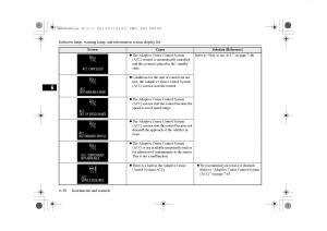 Mitsubishi-Outlander-PHEV-III-3-owners-manual page 139 min