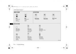 Mitsubishi-Outlander-PHEV-III-3-owners-manual page 251 min