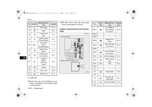 Mitsubishi-Outlander-PHEV-III-3-owners-manual page 359 min