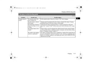 Mitsubishi-Outlander-PHEV-III-3-owners-manual page 40 min