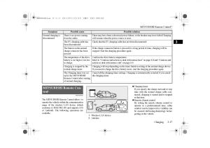 Mitsubishi-Outlander-PHEV-III-3-owners-manual page 42 min