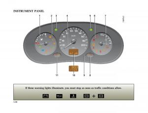 Renault-Clio-II-2-owners-manual page 44 min