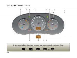 Renault-Clio-II-2-owners-manual page 46 min