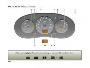 Renault-Clio-II-2-owners-manual page 48 min