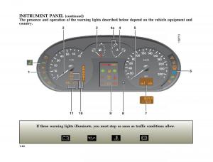 Renault-Clio-II-2-owners-manual page 52 min