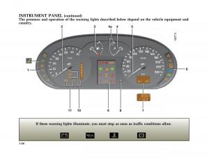 Renault-Clio-II-2-owners-manual page 56 min