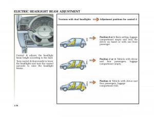 Renault-Clio-II-2-owners-manual page 66 min