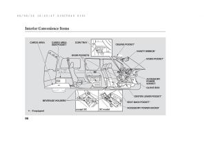 Honda-Element-owners-manual page 102 min