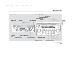 Honda-Element-owners-manual page 125 min