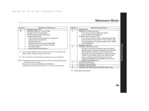 Honda-Element-owners-manual page 191 min