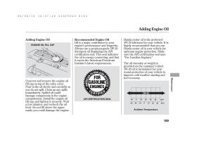 Honda-Element-owners-manual page 195 min