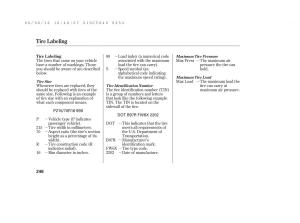 Honda-Element-owners-manual page 254 min