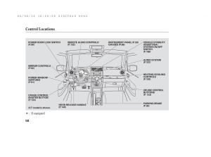 Honda-Element-owners-manual page 64 min