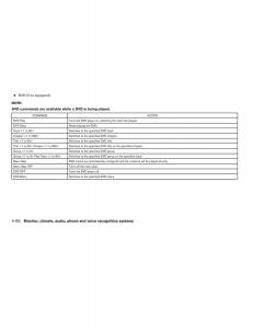 Infiniti-QX56-QXII-owners-manual page 260 min