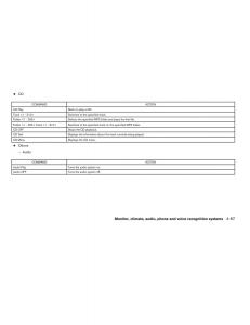 Infiniti-QX56-QXII-owners-manual page 261 min