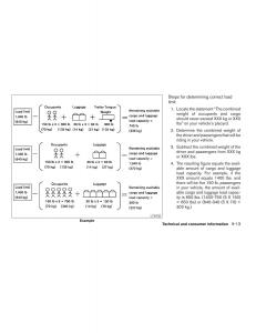 Infiniti-QX56-QXII-owners-manual page 403 min