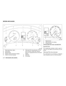 Infiniti-QX56-QXII-owners-manual page 86 min