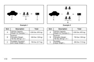 Chevrolet-Silverado-I-1-owners-manuals page 342 min