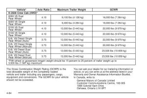 Chevrolet-Silverado-I-1-owners-manuals page 374 min