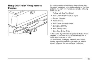 Chevrolet-Silverado-I-1-owners-manuals page 385 min