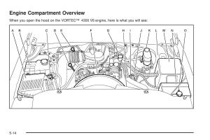 Chevrolet-Silverado-I-1-owners-manuals page 406 min