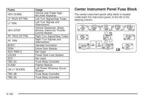 Chevrolet-Silverado-I-1-owners-manuals page 522 min