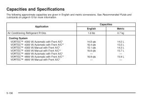 Chevrolet-Silverado-I-1-owners-manuals page 528 min