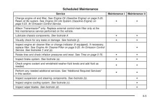 Chevrolet-Silverado-I-1-owners-manuals page 537 min