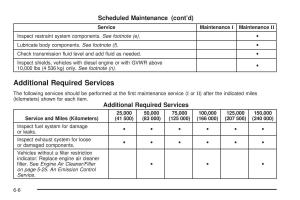 Chevrolet-Silverado-I-1-owners-manuals page 538 min