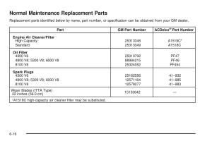 Chevrolet-Silverado-I-1-owners-manuals page 548 min