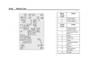 Chevrolet-Silverado-III-3-owners-manual page 423 min