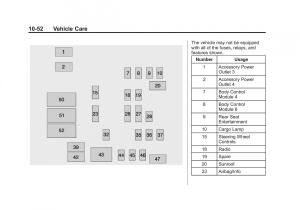 Chevrolet-Silverado-III-3-owners-manual page 429 min