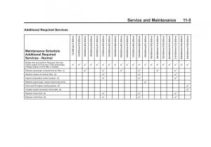 Chevrolet-Silverado-III-3-owners-manual page 492 min