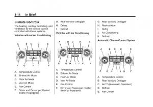 Chevrolet-Cruze-owners-manuals page 20 min