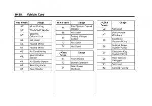 Chevrolet-Cruze-owners-manuals page 292 min