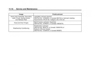 Chevrolet-Cruze-owners-manuals page 362 min