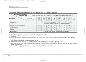 Kia-Venga-ejere-handbog page 304 min