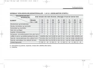 Kia-Venga-ejere-handbog page 313 min