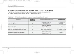 Kia-Venga-ejere-handbog page 314 min