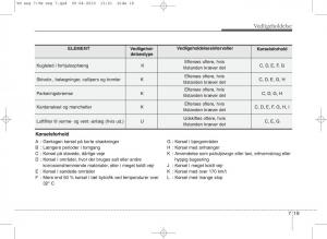 Kia-Venga-ejere-handbog page 315 min