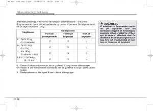 Kia-Venga-ejere-handbog page 44 min