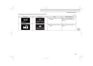 Mitsubishi-ASX-RVR-owners-manual page 121 min