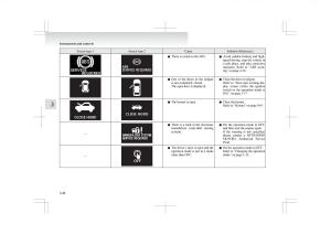 Mitsubishi-ASX-RVR-owners-manual page 126 min