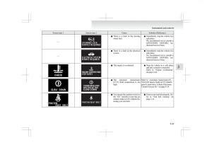 Mitsubishi-ASX-RVR-owners-manual page 127 min