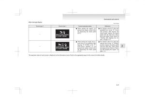 Mitsubishi-ASX-RVR-owners-manual page 131 min