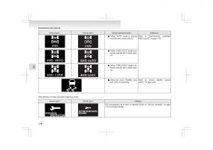 Mitsubishi-ASX-RVR-owners-manual page 132 min