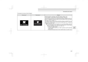 Mitsubishi-ASX-RVR-owners-manual page 133 min