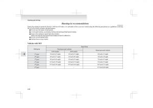 Mitsubishi-ASX-RVR-owners-manual page 156 min