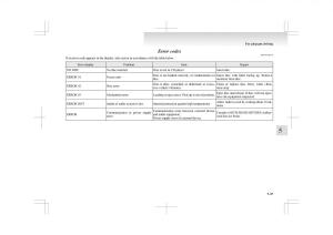 Mitsubishi-ASX-RVR-owners-manual page 243 min