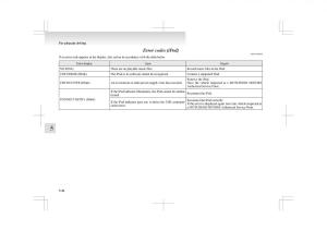 Mitsubishi-ASX-RVR-owners-manual page 244 min